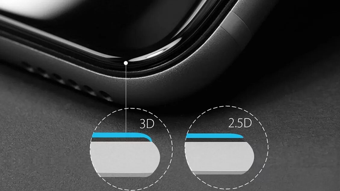Защитное стекло 2d и 2.5d разница. Защитное стекло 2д. Защитное стекло 2.5d. Защитное стекло 2.5d и 3d отличие. 2.5 d 11