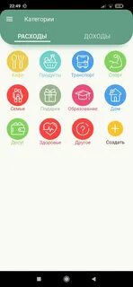 Лучшие приложения расходов