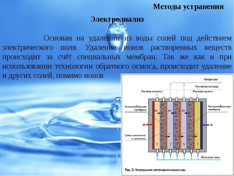 Метод устранения жесткости воды. Электродиализ опреснение воды. Устранение карбонатной жесткости воды. Методы уменьшения жесткости воды. Вред наносимый жесткостью воды