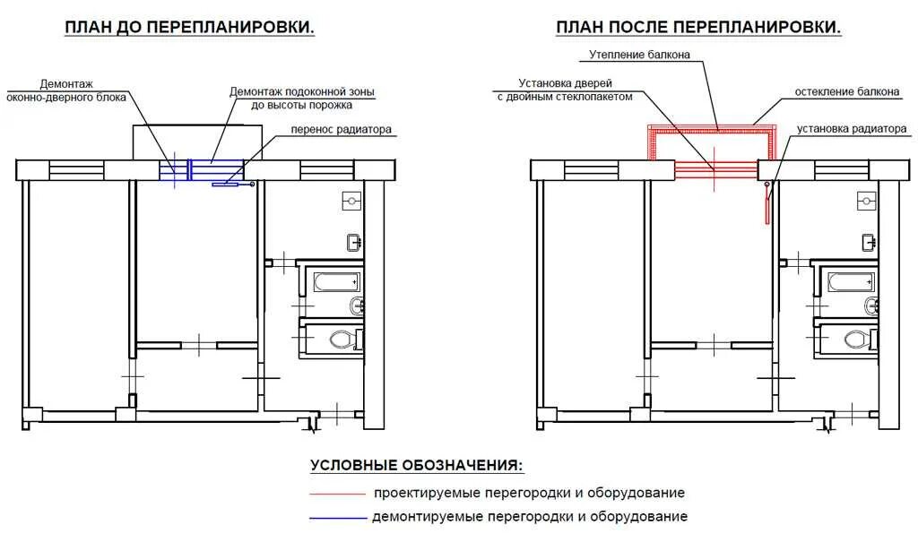 Переустройство перенос. Демонтаж оконного блока чертеж. Демонтаж подоконного блока чертеж. План демонтажа оконных блоков. Устройство балконного проема чертеж.