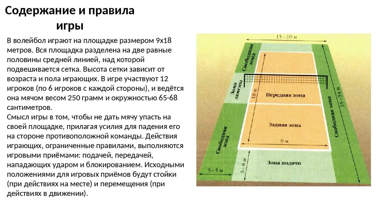 Одновременно на площадке в волейбол играют. Основы правил игры в волейбол. правила игры правила игры в волейболе. регламент в волейболе. регламент разметки волейбольной площадки.