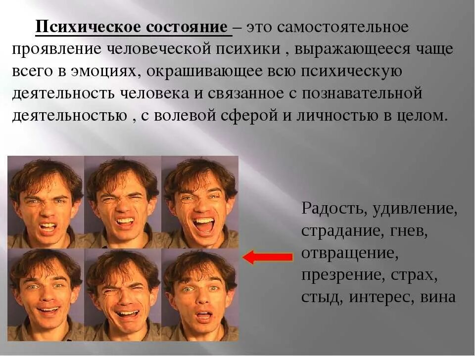 Один из первого состояния человека. Психологическое состояние человека. Общие психические состояния. Основные психологические состояния. Общее психологическое состояние.