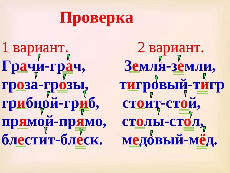 Безударная гласная в корне слова горах. Слова с проверяемой безударной гласной. Слова с безударным гласным. Слова с безударными гласными. Слова с безударной гласной с проверочными.