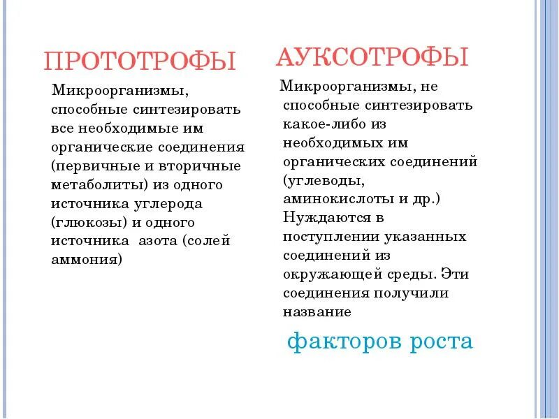 Не способен синтезировать