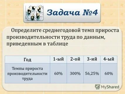 Определить темп потока