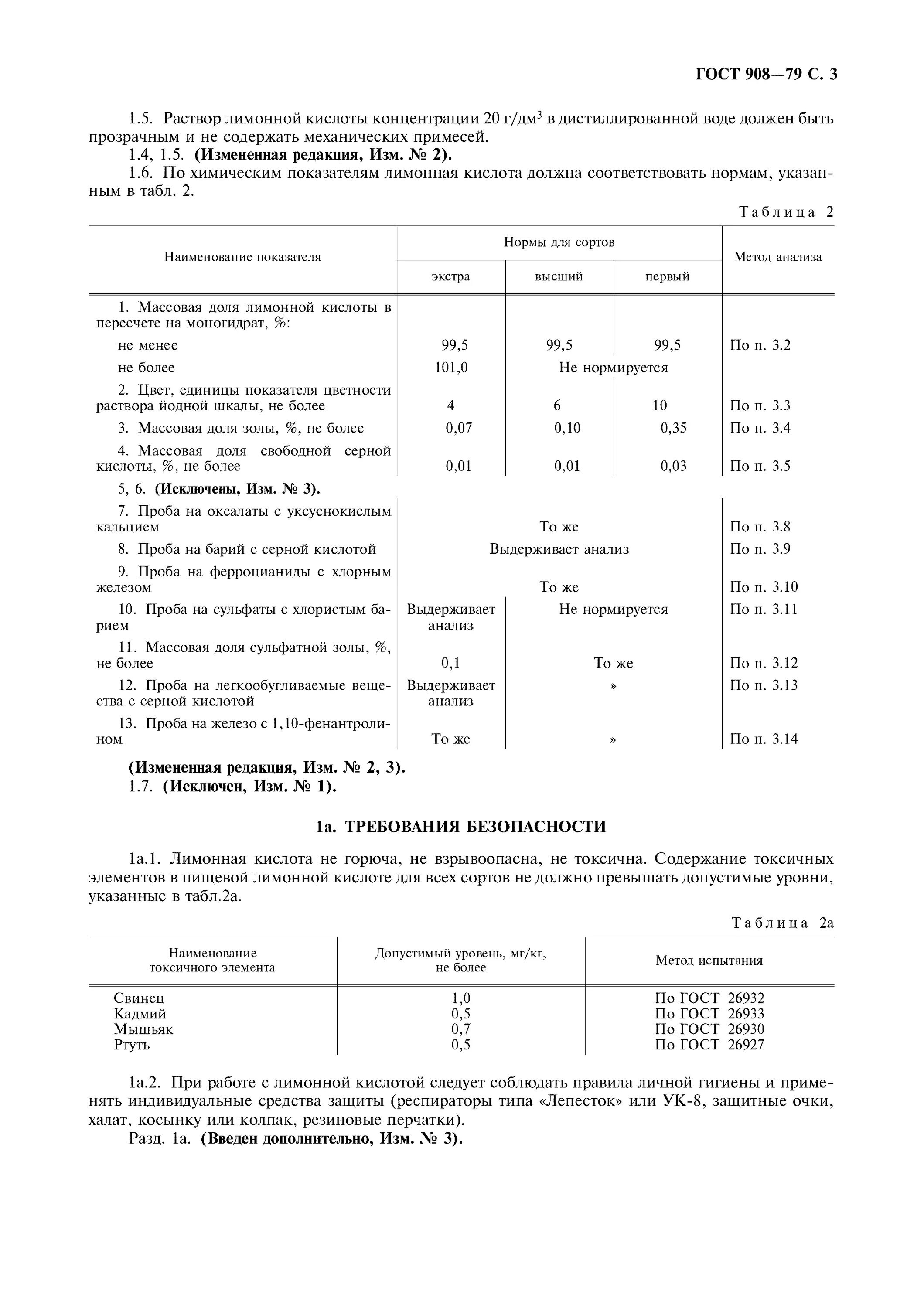 Анализ лимонной кислоты. Концентрация лимонной кислоты.