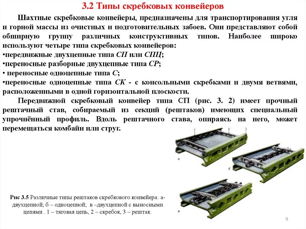 Конвейер чисел. Скребковый конвейер устройство и принцип работы. цепной конвейер устройство и принцип работы. типы скребковых конвейеров основные узлы. цепной пластинчатый конвейер устройство.