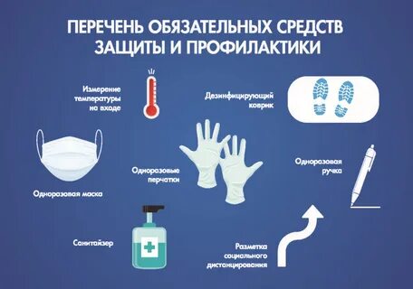 Какие меры коронавируса