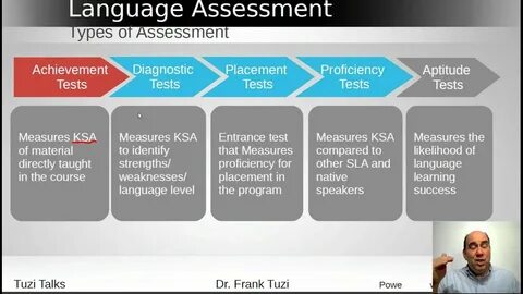 Testing assessment union pro