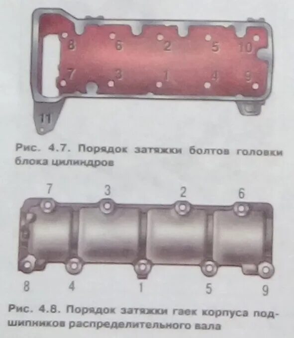 Порядок протяжки головки ВАЗ 2106. Порядок затяжки ГБЦ 2107. Порядок затяжки ГБЦ ВАЗ 2106. Как затянуть распредвал на ВАЗ 2107. Момент затяжки гбц нива инжектор