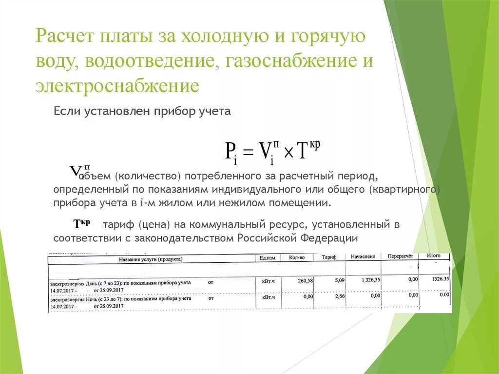 Начисления холодной воды