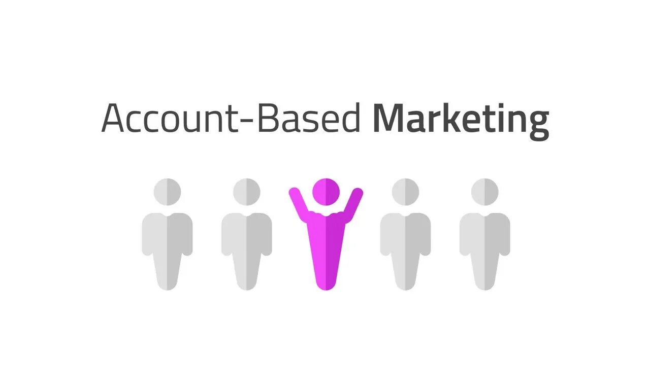 Base accounts. Account based маркетинг. Account based marketing. Base account marketing.