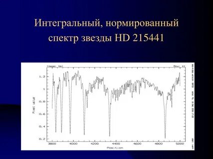Интегральное поле