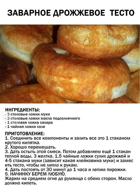 Классический рецепт жареных пирожков
