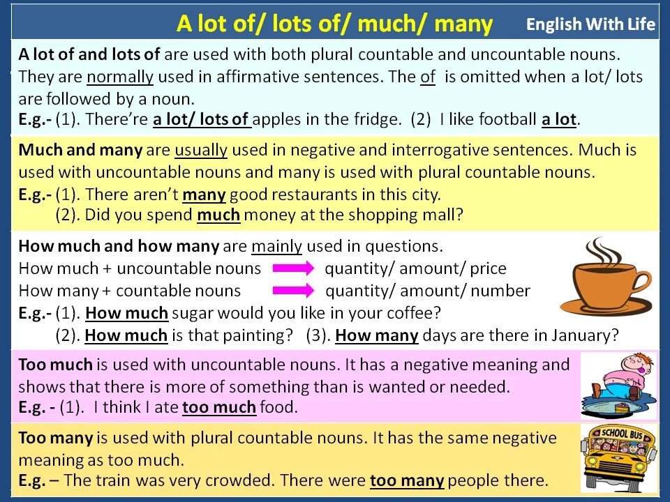 Do a lot перевод. Английский язык much many a lot of. How much many a lot of правило. Тема much many a lot в английском языке. Грамматика английского языка a lot of lots of.