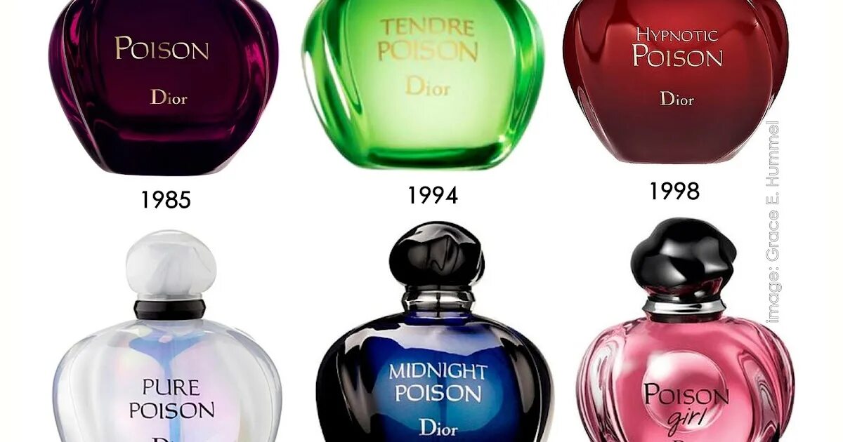 Пойзон интернет магазин сайт. Poison Dior 1985. Диор пуазон Сплэш. Dior Poison 1985 коробочка. Диор Пойзон 1983.