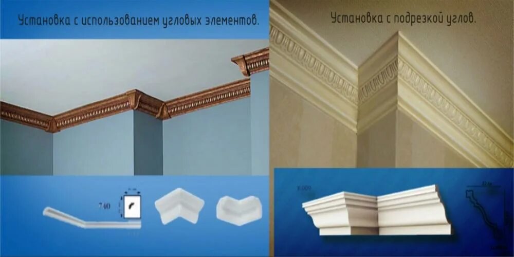 Как соединить плинтус потолка. Плинтуса потолочные пенопластовые уголки вырезать. плинтус потолочный угловой. уголок внутренний для потолочного плинтуса. потолочный плинтус галтель.