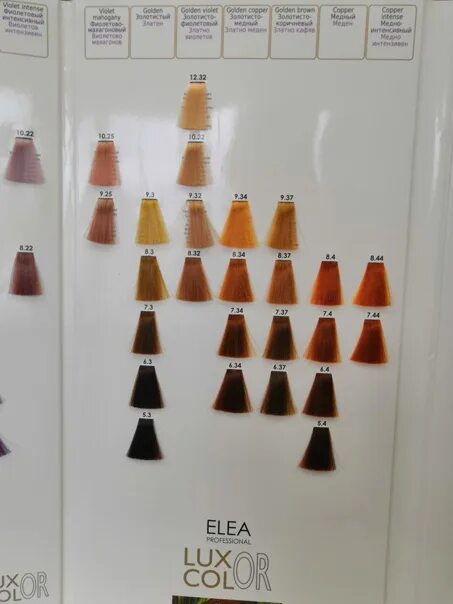 Лучшие мидеры 7.34. Лучшие мидеры 7.34