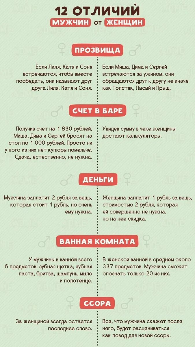 Чем отличается любовь и привязанность. Ее и нее разница. Отличие любви от влюбленности. Эмоциональное выгорание профессиональная деформация. Различия между мужчиной и женщиной.