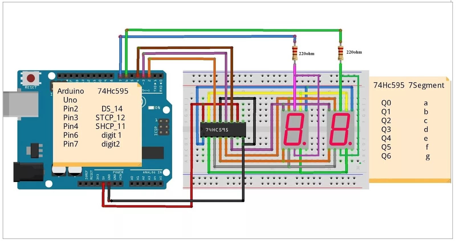 Регистры ардуино. 74hc595 Arduino 7 сегментный. Arduino модуль 74hc595. Arduino 7 сегментный индикатор. Семисегментный индикатор Arduino 74hc595.