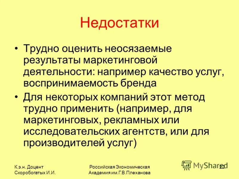 Результаты маркетинговой деятельности