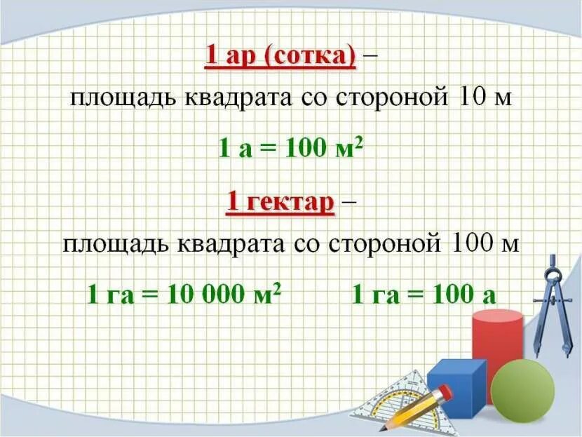 32 м это сколько. Единицы измерения площади ар гектар. Таблица измерения в квадратных метрах. Площадь 1 гектара. Таблица измерения площади.