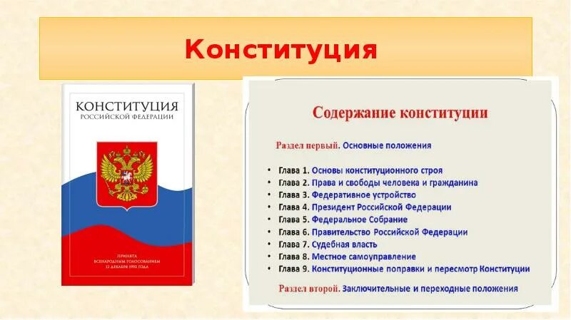 Глава 3 конституции изменения. Поправки в Конституцию 2020 кратко. Новая Конституция содержание. Содержание Конституции РФ. Конституция это в обществознании.