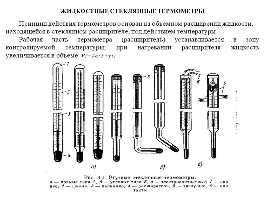 Термометры расширения. Жидкостные стеклянные чертеж. Жидкостной стеклянный термометр расширения на схеме. Жидкостные термометры расширения схема. Устройство и работа конструкции жидкостного термометра. Почему по сравнению с жидкостным термометром термопару