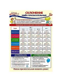 Задание склонение прилагательных