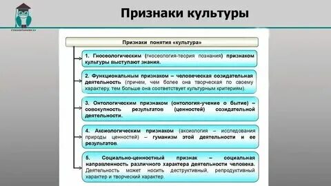 Три ключевых признака понятия культура