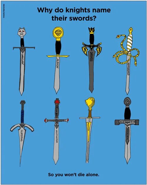 Sword names