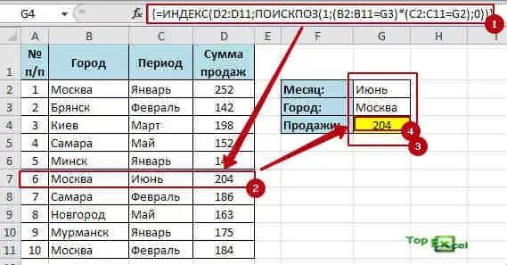 C поиск таблицы. Индекс поискпоз. функция поискпоз. поискпоз эксель. формула индекс поискпоз в excel.