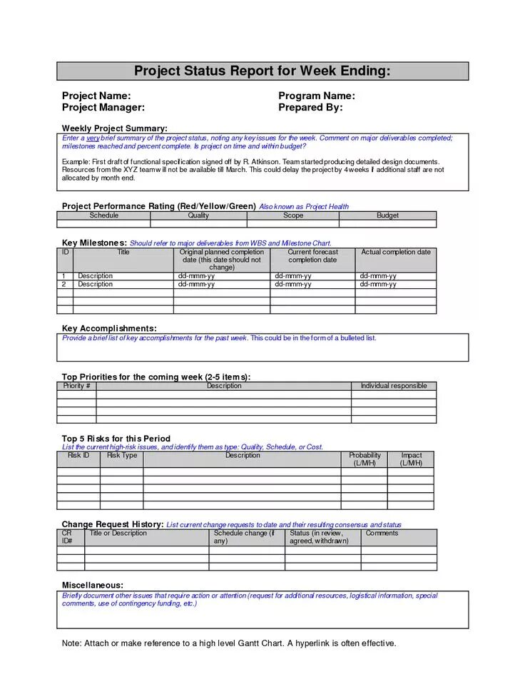 Project is not active. Форма cv для моряков. report пример. project status report. seafarer’ application анкета работника образец.