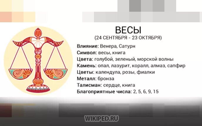 Качества весов