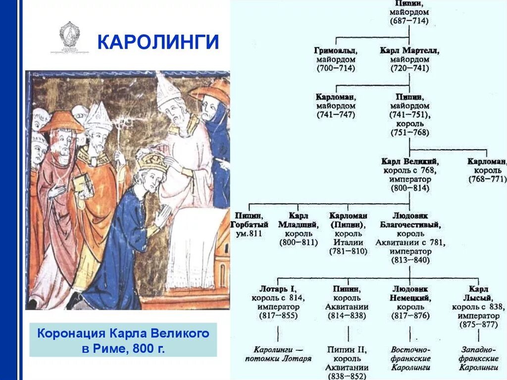 Каролинги династия. Династия Каролингов Древо. Родословная династии Каролингов. Каролинги Династия короли таблица. Древо Меровингов Каролингов Капетингов.