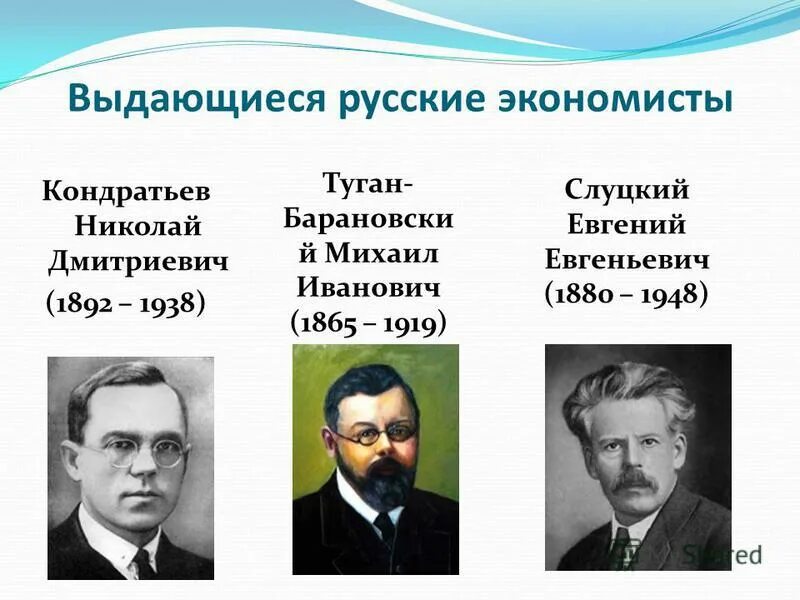 Современно российские экономисты