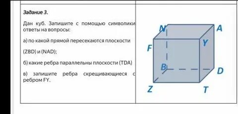 Пару пересекающихся плоскостей в кубе