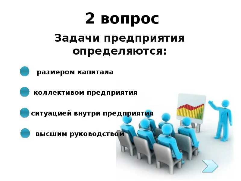 Что значит задача организации