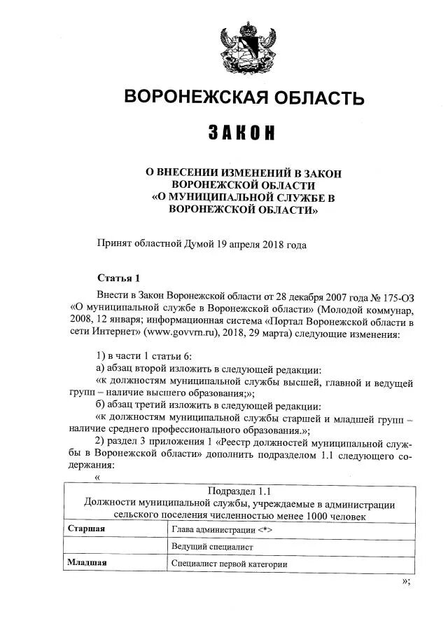 Указы воронежской области. Закон Воронежской области. Закон Воронежской области 25. Законы Воронежской области книга.