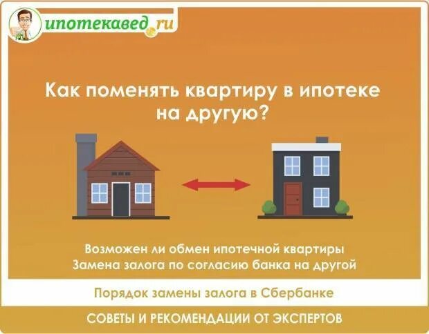 Как продать ипотечную квартиру сбербанка. Залоговую квартира ипотека. как поменять квартиру в ипотеке. как поменять квартиру в ипотеке на другую. можно ли обменять квартиру в ипотеке.