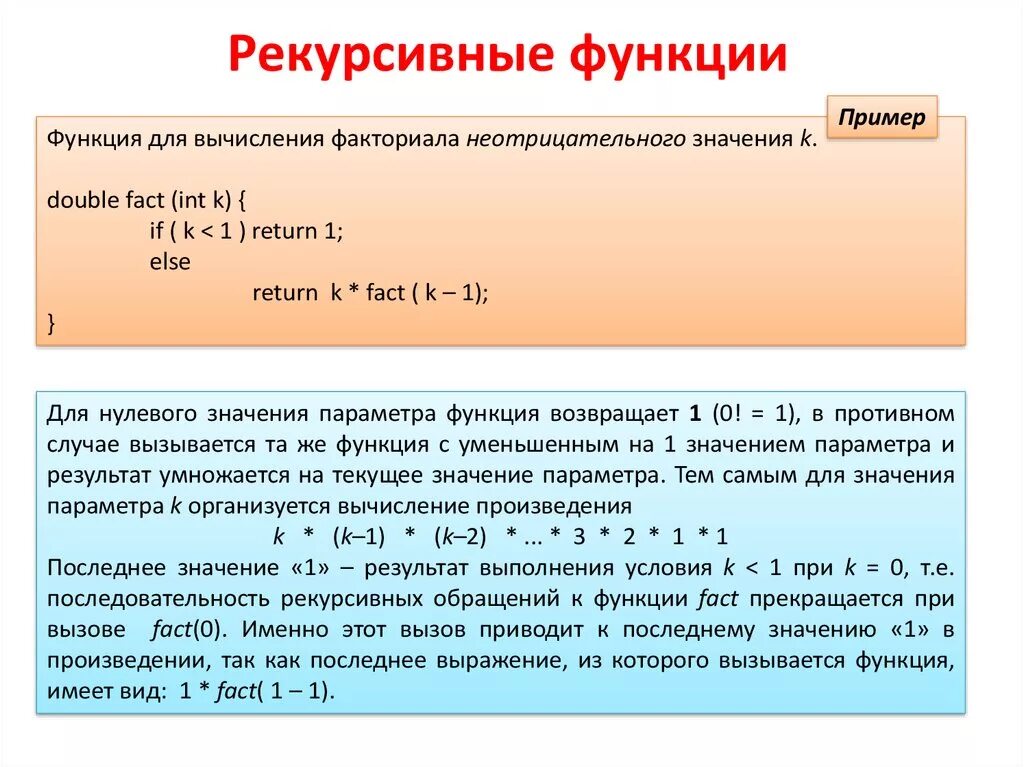 Рекурсивная функция. Понятие рекурсивной функции. Рекурсивное задание функции. Рекурсивная функция пример.