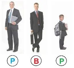 Состояние родителя по берну