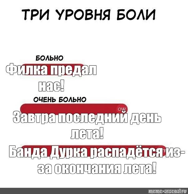 Боли в последний день месячных. Три уровня боли Мем. Уровни боли Мем шаблон. Последний день месячных.