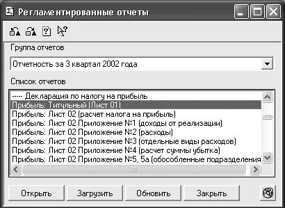 Список регламентированных