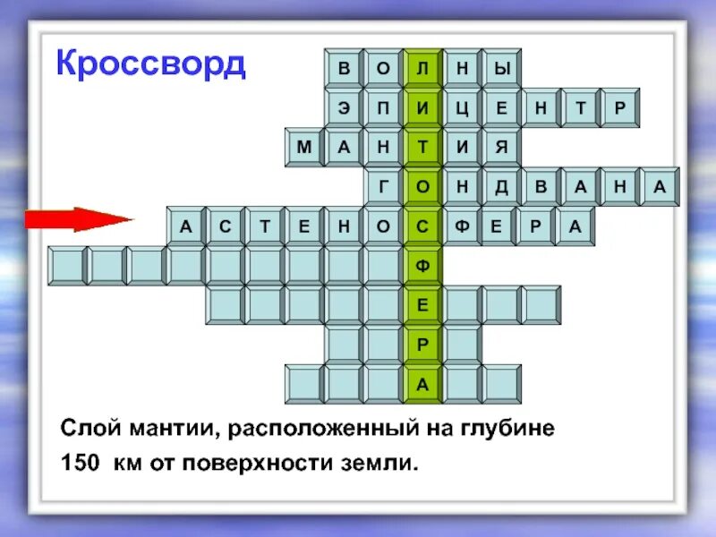 Кроссворд по тебе движение земкоры. Кроссворд на тему движение земной коры. Кроссворд по географии на тему литосфера. Передвижение сканворд