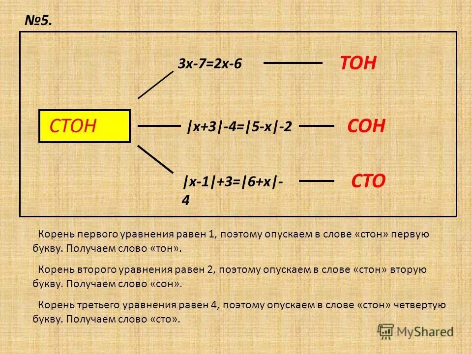 Предложение со словом стон. Корень из ста. Квадратный корень из 100 чему равен. 2 Корня из 100.