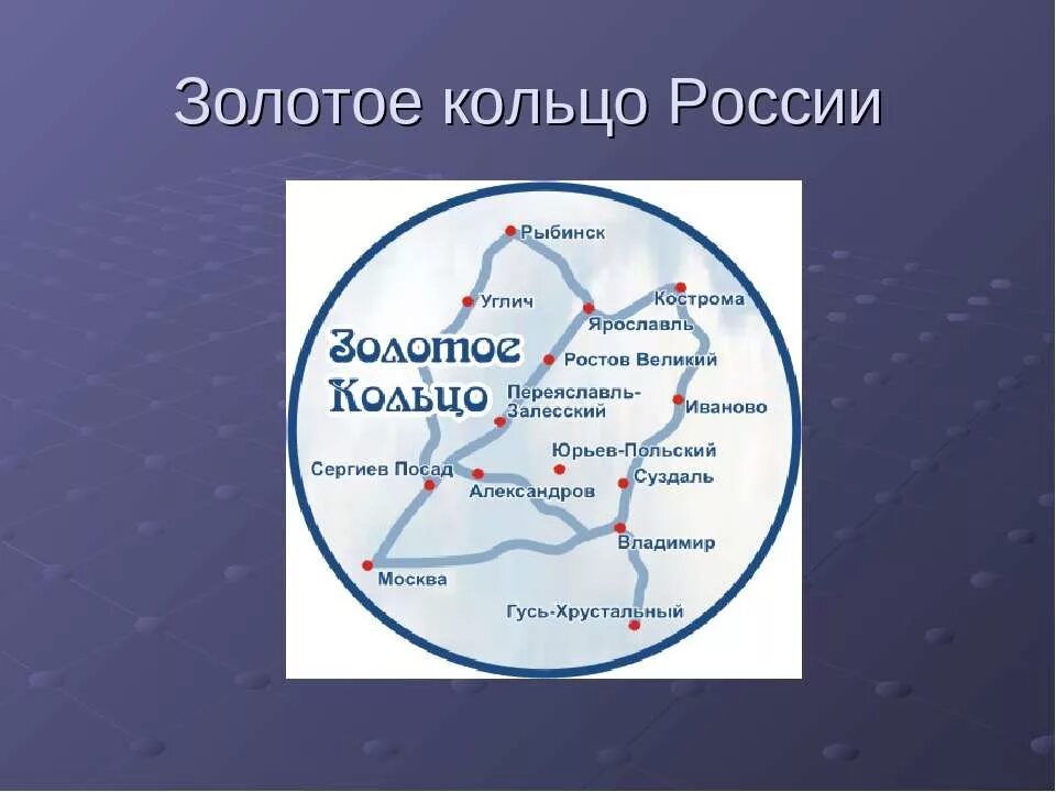 Города золотого кольца Ярославской области. Ярославль на карте золотого кольца России. Золотое кольцо России схема городов. Карта малого золотого кольца России. Расширенное золотое кольцо