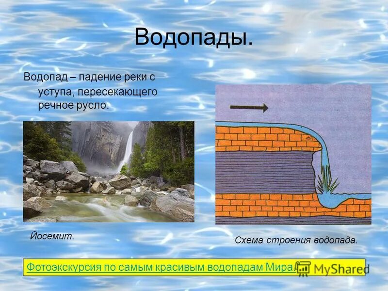 Конструкция излива для водопада. План альпийской горки с водопадом. Схема порогов и водопадов. Схема водопада. Схема водопада.