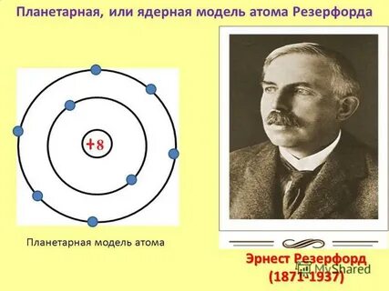 Планетарная модель атома это