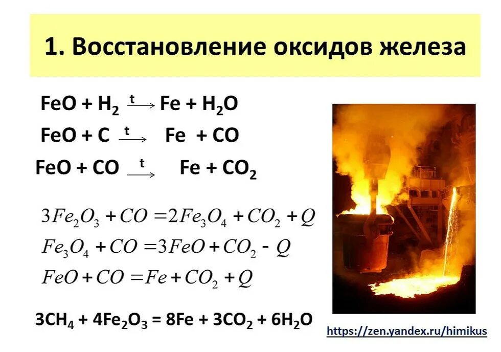 химические свойства железа схема. основные свойства железа. свойства железа химия. химические свойства железа 9 класс химия кратко. железо свойства.